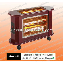 ELECTRIC HEATER CE/CB-CHINA